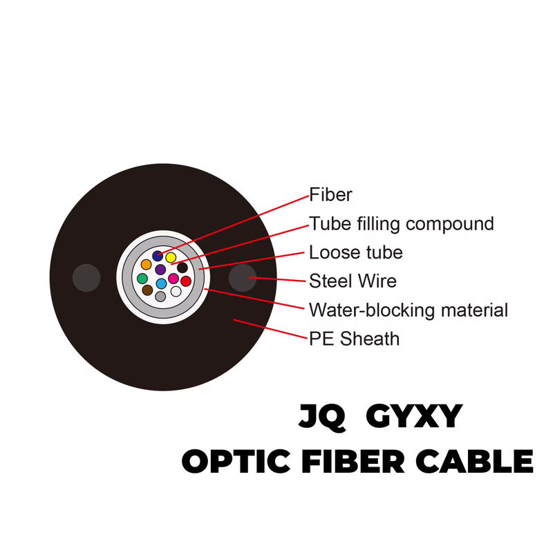 Claron 12-Core Fiber Optic Cable