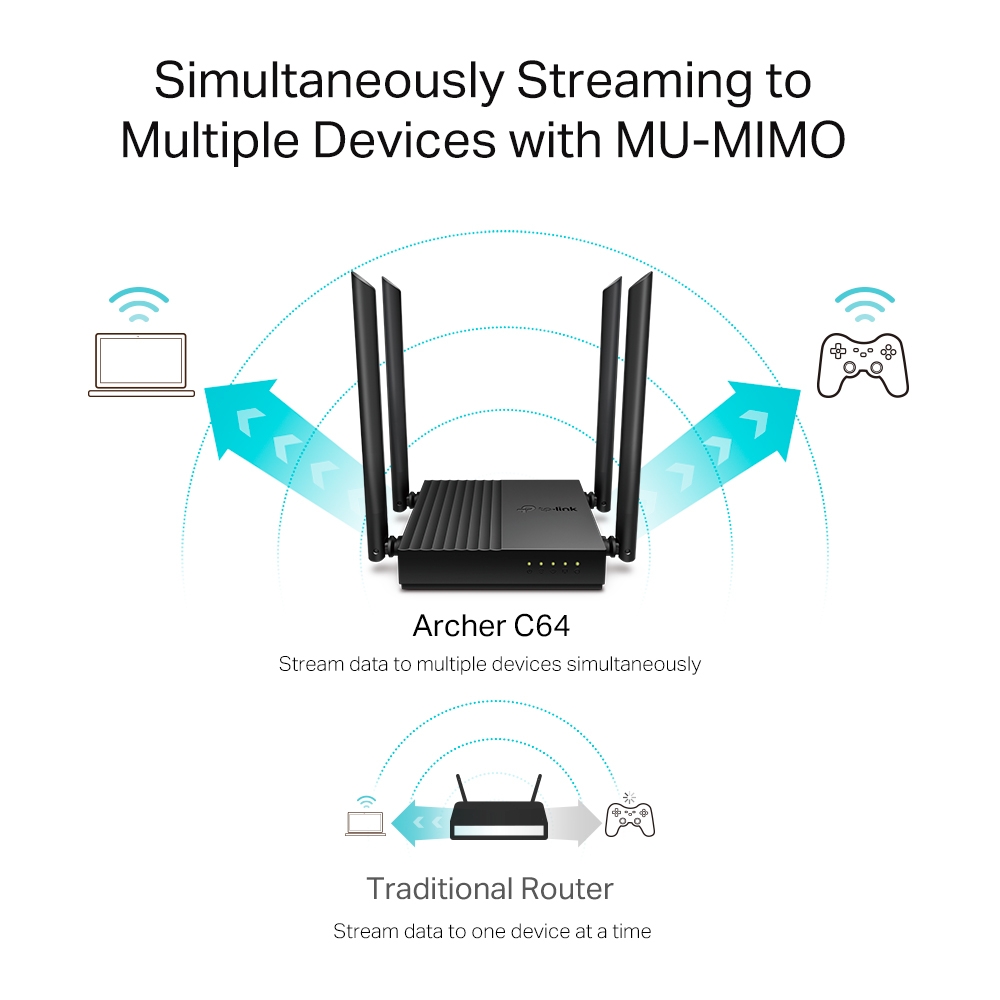 TP-Link Archer C64 AC1200 MU-MIMO WiFi Gigabit Router